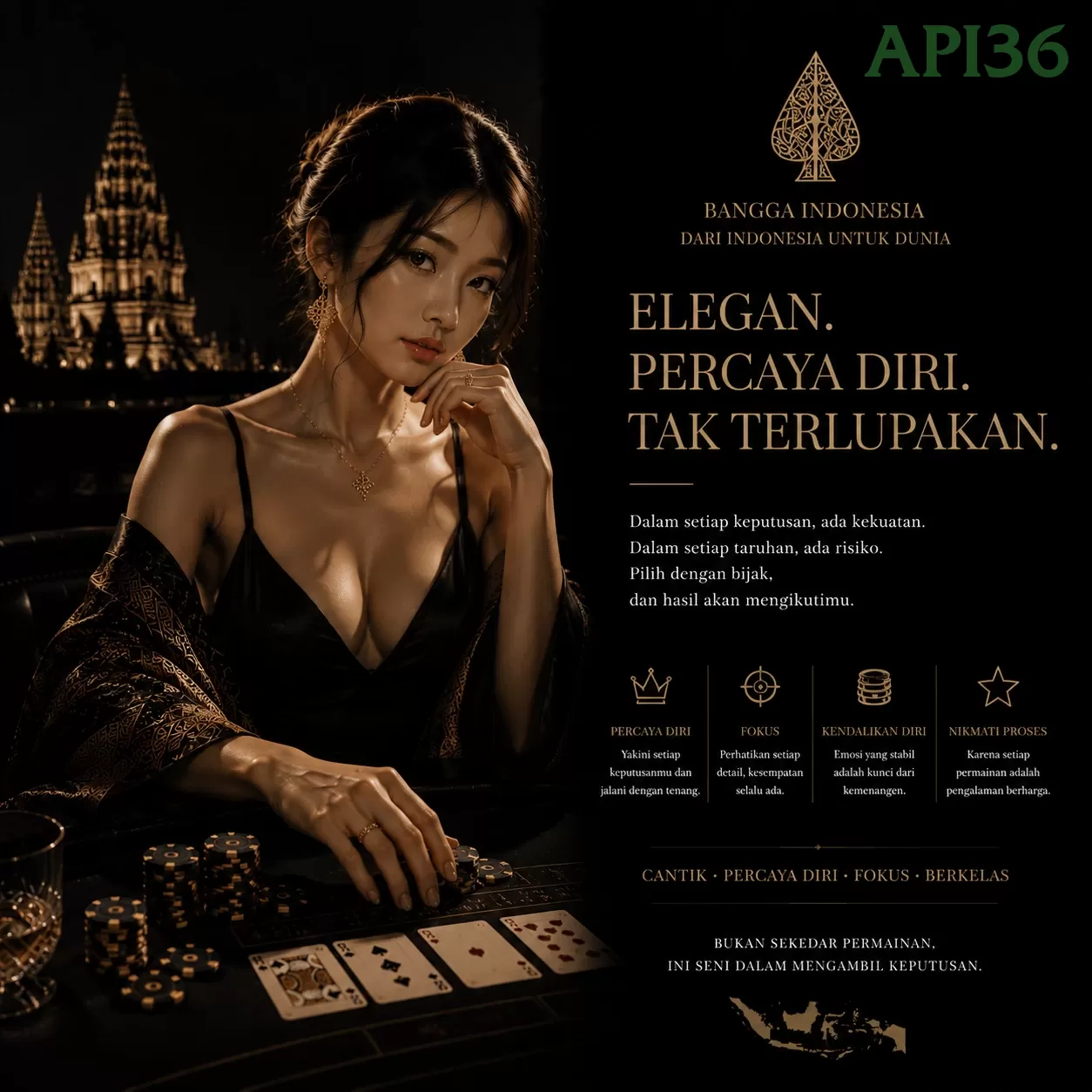 Bagaimana api36 Mengubah Cara Kita Bermain Game Online